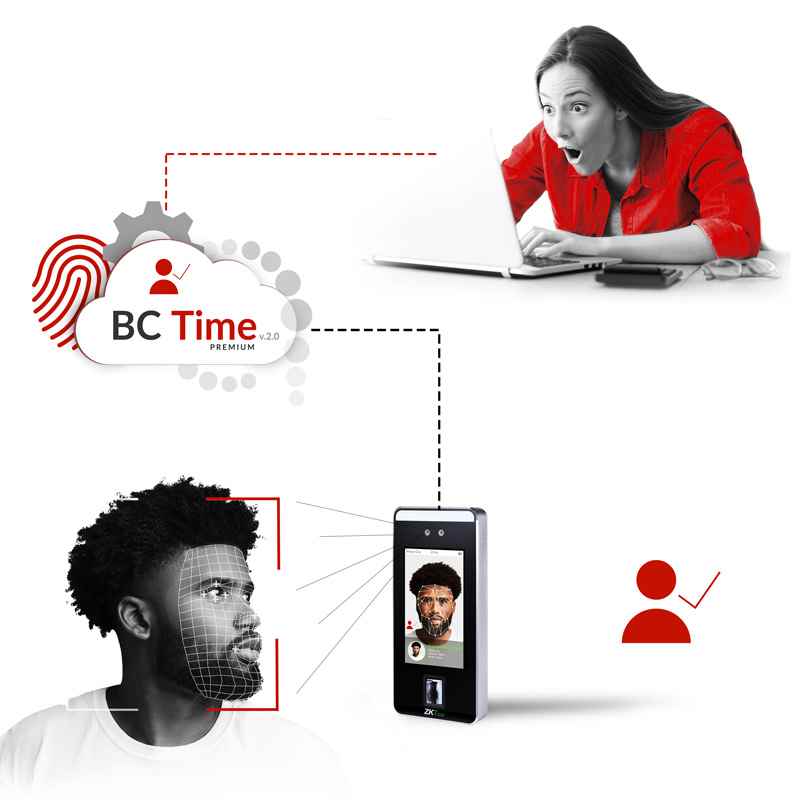 BC Time clocking solution Time and attendance and access control cloud based system BC Time. Process time and attendance and access control data easy.