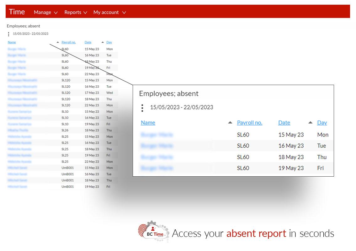 Time and attendance absent report by BC Time