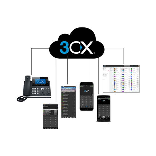 3CX Cloud, interface and telephones