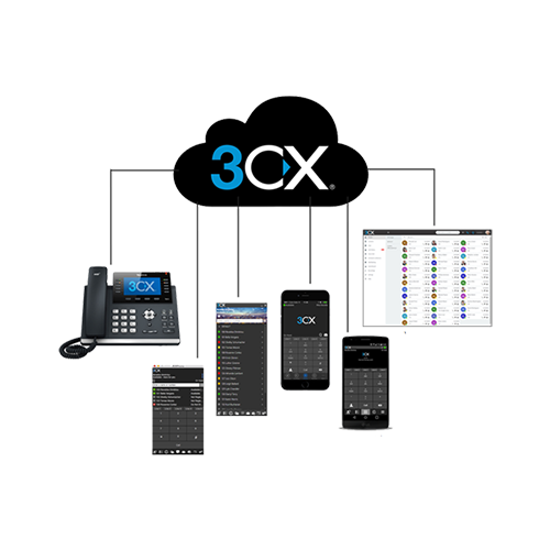 3CX PABX / VOIP solution 3CX Cloud, interface and telephones